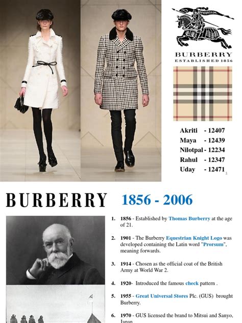 definition burberry|is burberry a good brand.